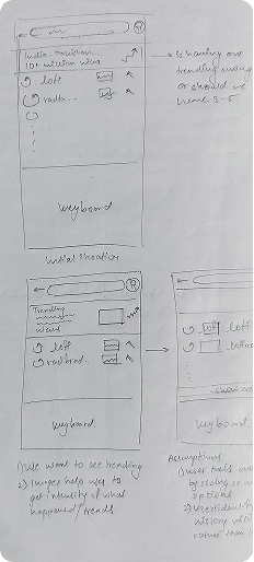 Initial Wireframe